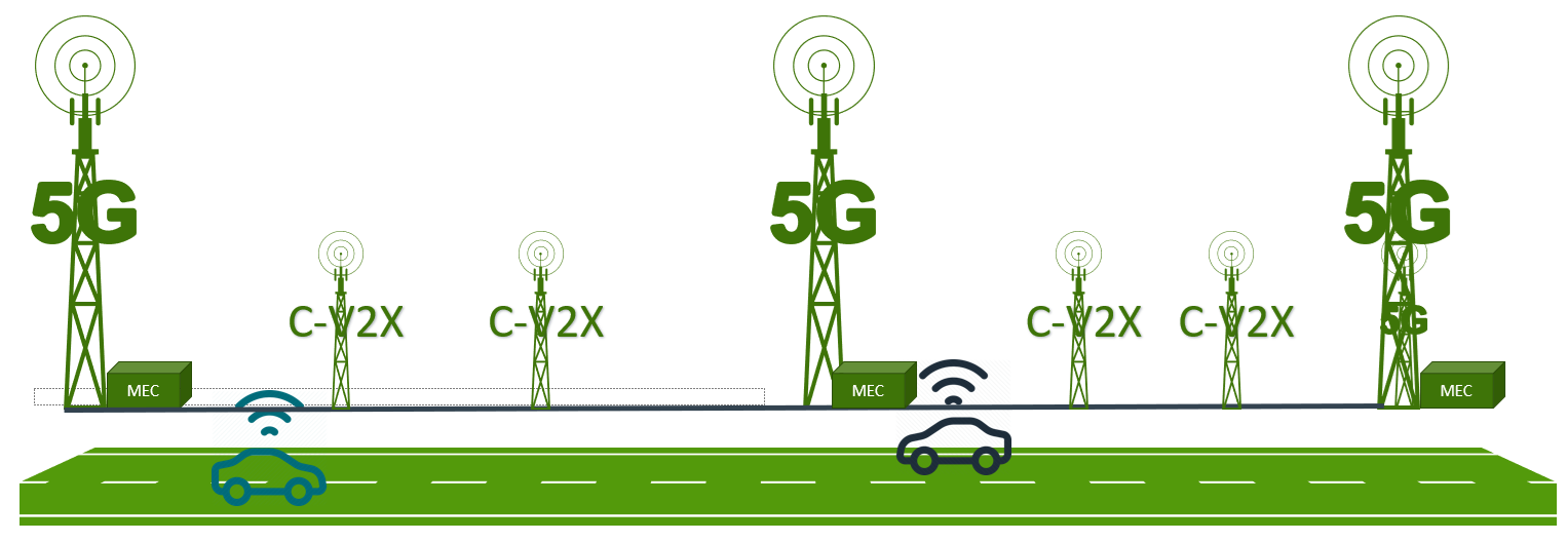 La Ultra Alta Definición revolucionará la TDT - Cellnex