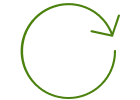 Circular Economy